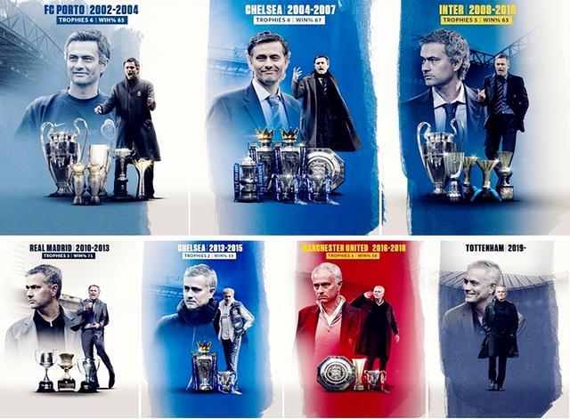 欧超杯赛后再迎强敌，本菲卡遗憾出局，主帅态度：赛场秩序良好，赛季目标并未改变的简单介绍